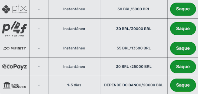 Jogos que dão dinheiro de verdade