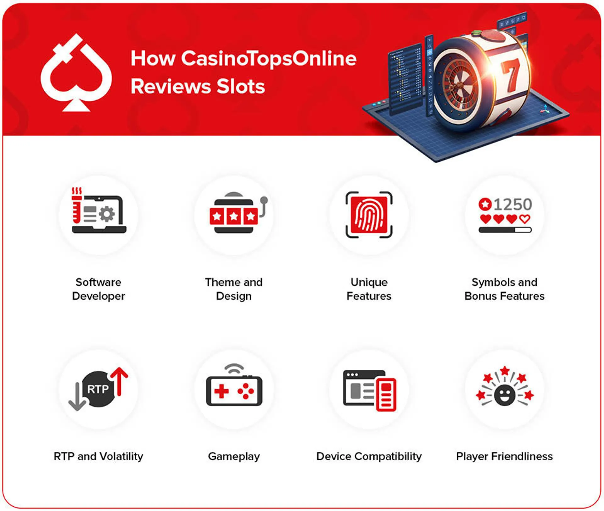 Login bet 365